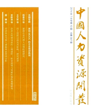 中國(guó)人力資源開發(fā)