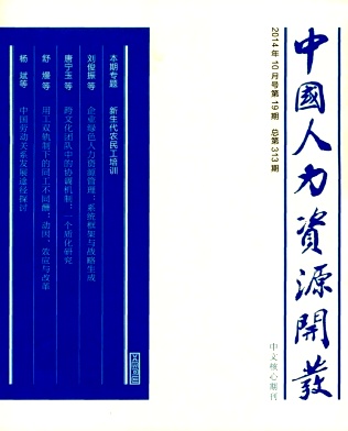 中國人力資源開發(fā)