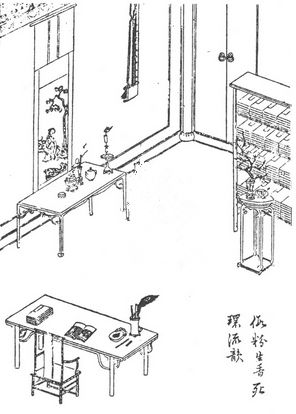 明人的書房