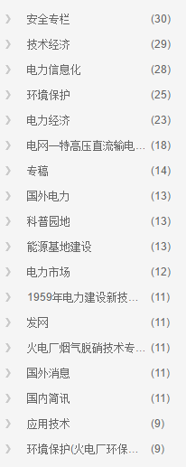 中國電力欄目設置