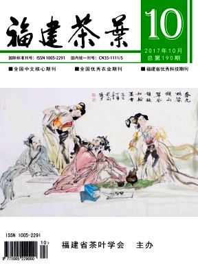 福建茶葉