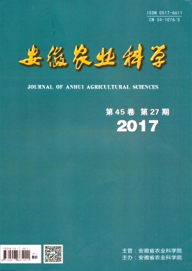 安徽農(nóng)業(yè)科學(xué)